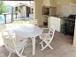 Guest house 04928501 • Holiday property Midi / pyrenees • Vakantiehuis Roque Piquet (HDC401)  • 2 of 23