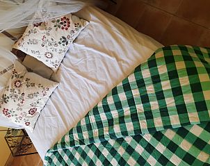 Verblijf 05485801 - Vakantiewoning Aquitaine - Boussaguel