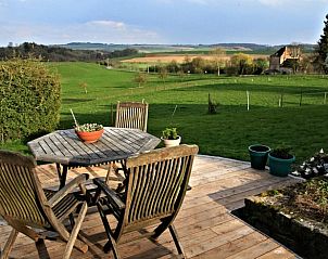 Verblijf 0812403 - Vakantiewoning Ardennen (Namen) - Huisje in Maillen