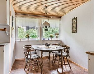 Verblijf 17334401 - Vakantiewoning Götaland - Vakantiehuis Västanvik Snickarhagen