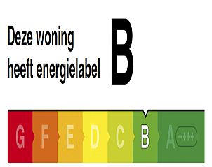 Energy label B for Holiday home Comfortable 8 in Bant, Flevoland, sustainable and environmentally friendly.