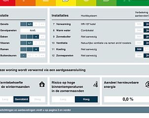 Guest house 5903381 - Holiday property Noord-Beveland - Zeeland-Strandhuis